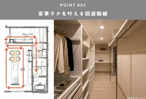 POINT03