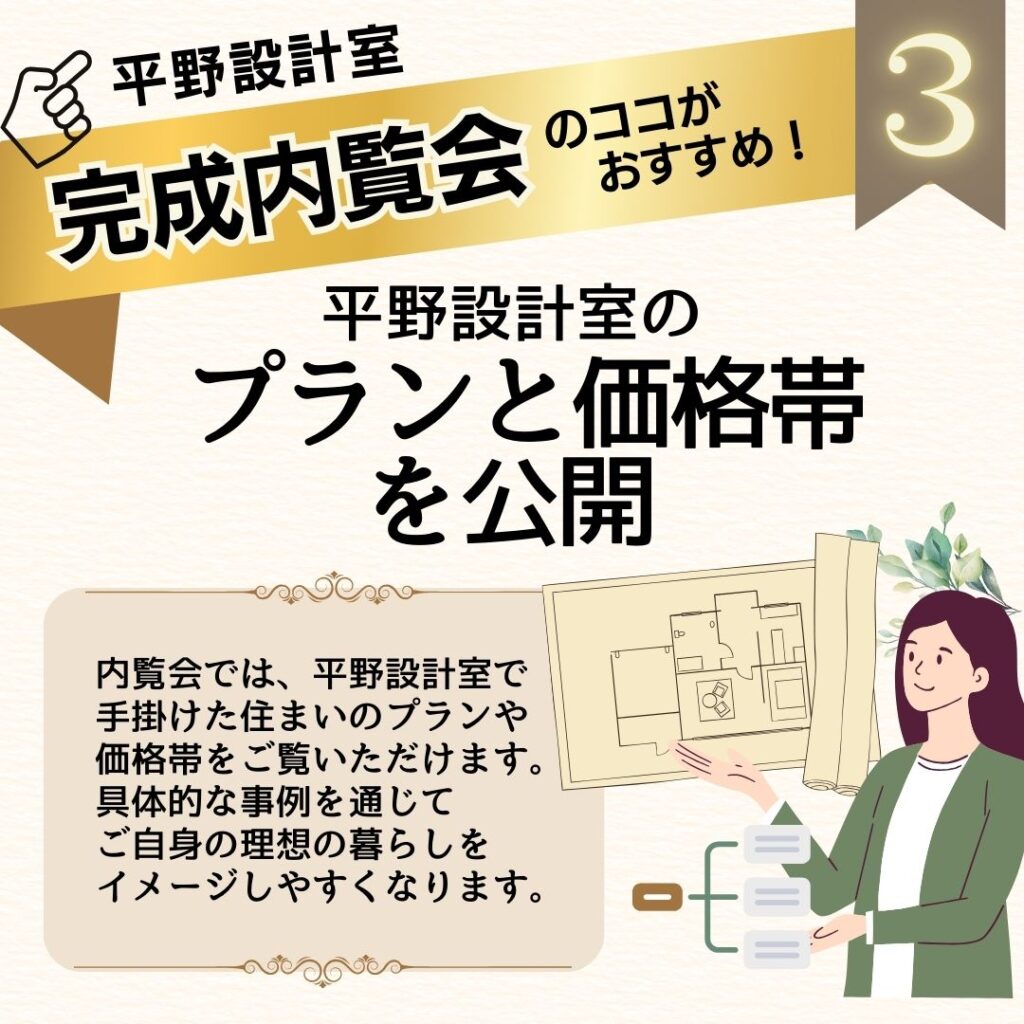 平野設計室のプランと価格帯を公開